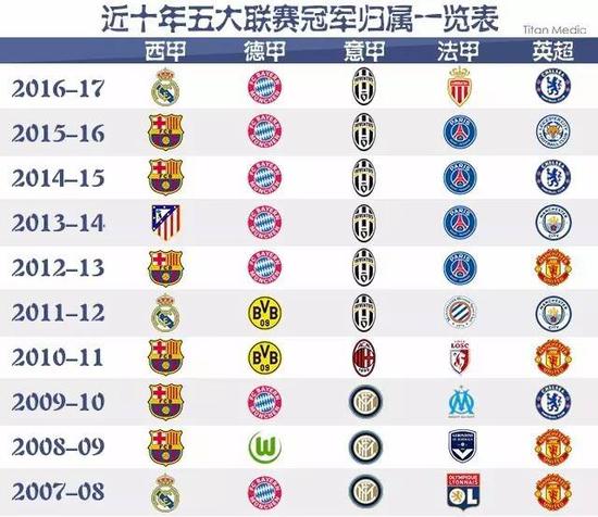 拥有强大的 拥有强大的